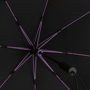 parasole sztormowe